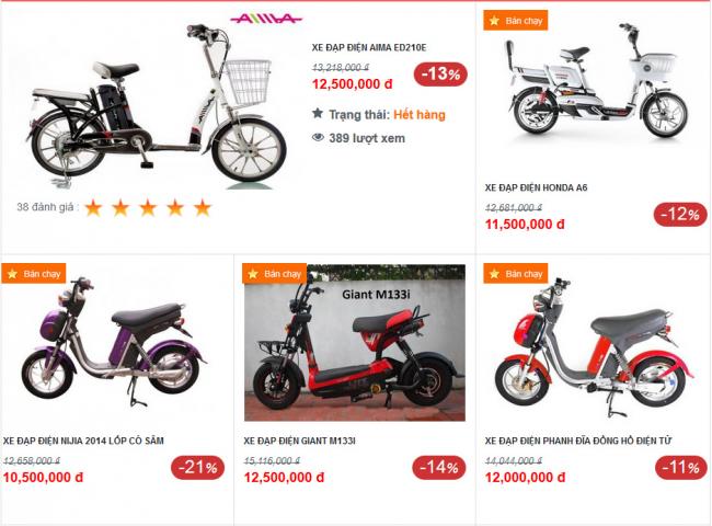 Giá xe đạp điện hiện nay