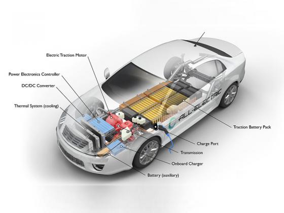 Những kiến thức sơ khởi cần biết về xe ô tô điện
