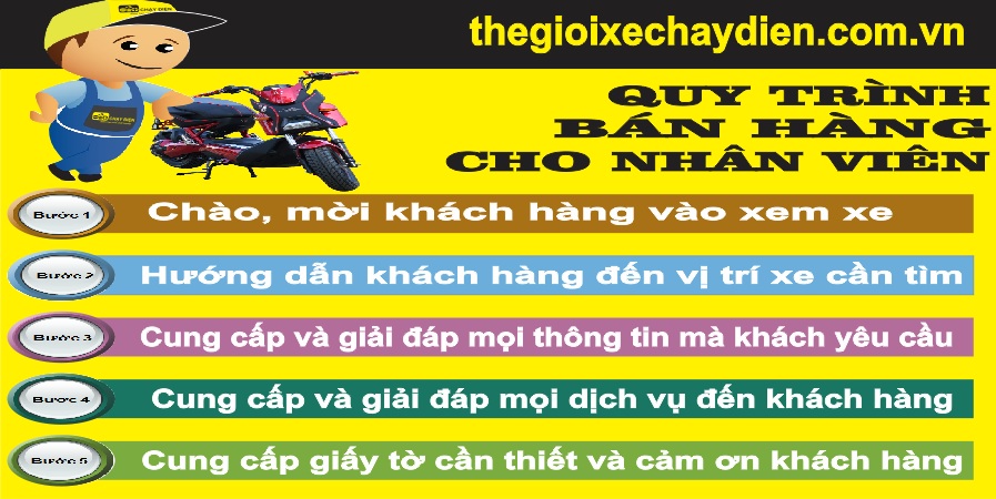 Tuyển dụng nhân viên bán xe đạp điện, xe máy điện
