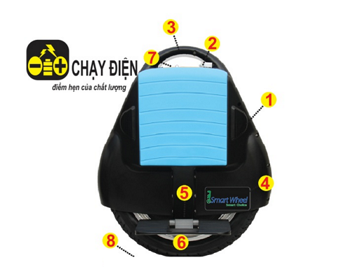 Xe điện một bánh quận Tân Phú