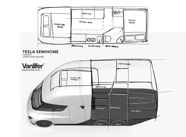 Mô hình thiết kế Tesla Semi