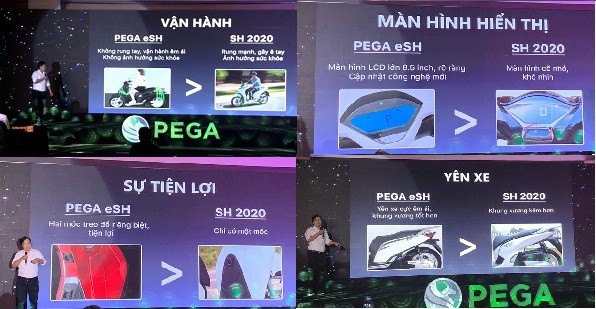 CEO Pega đã dìm hàng xe Honda SH 2020 trong buổi ra mắt xe điện eSH
