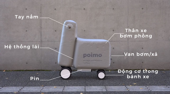 Xe điện Poimo – phát minh mới của đại học Tokyo