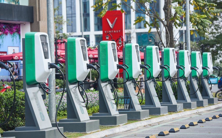 Lựa chọn mô hình kinh doanh