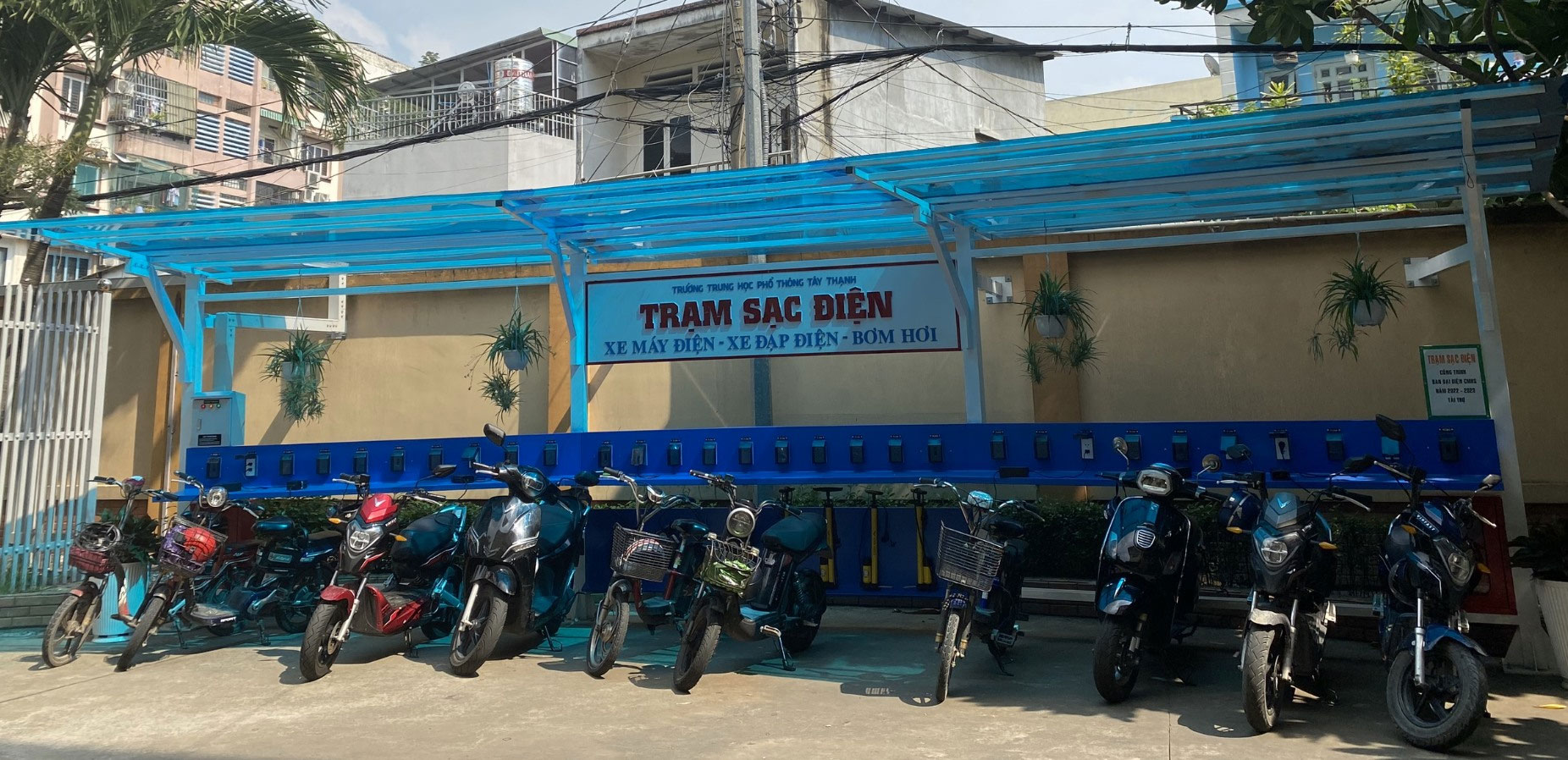 Vận hành và quản lý