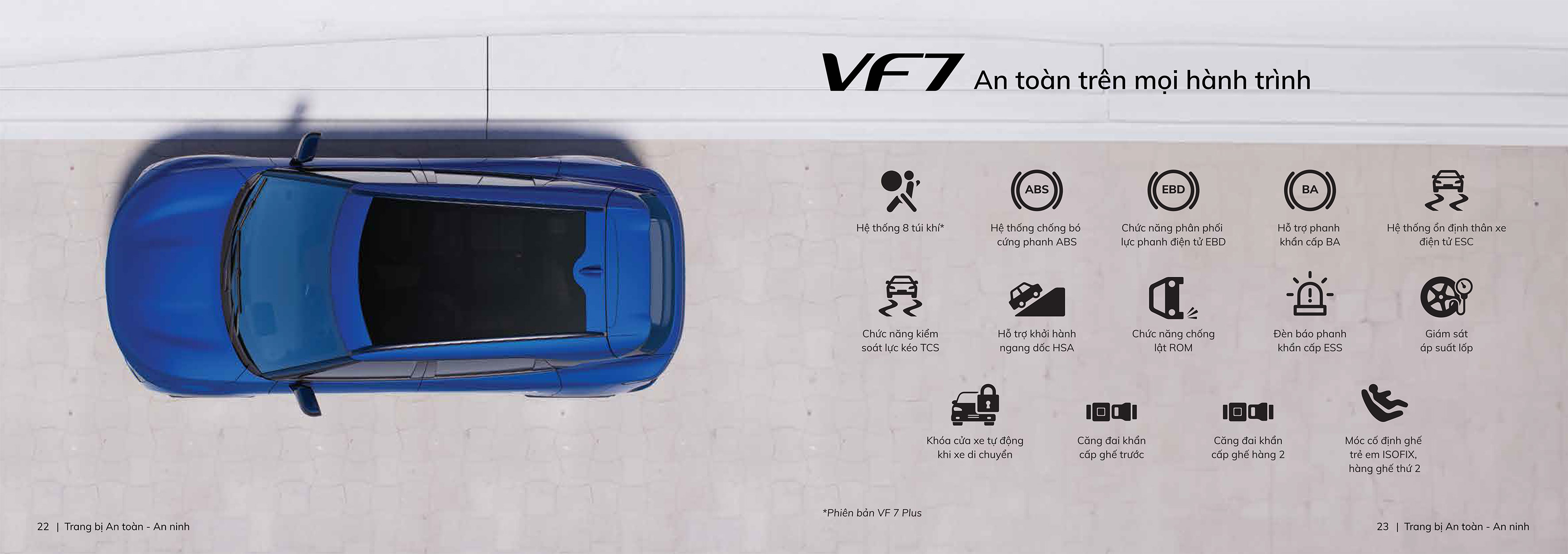 Ô tô điện Vinfast VF 7S thuê pin