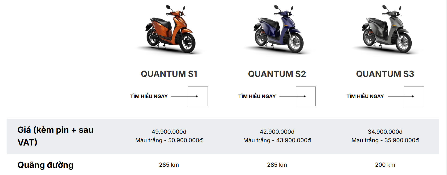 Xe máy điện Datbike Quantum S1