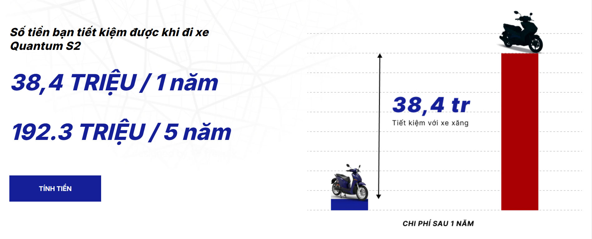 Xe máy điện Datbike Quantum S2