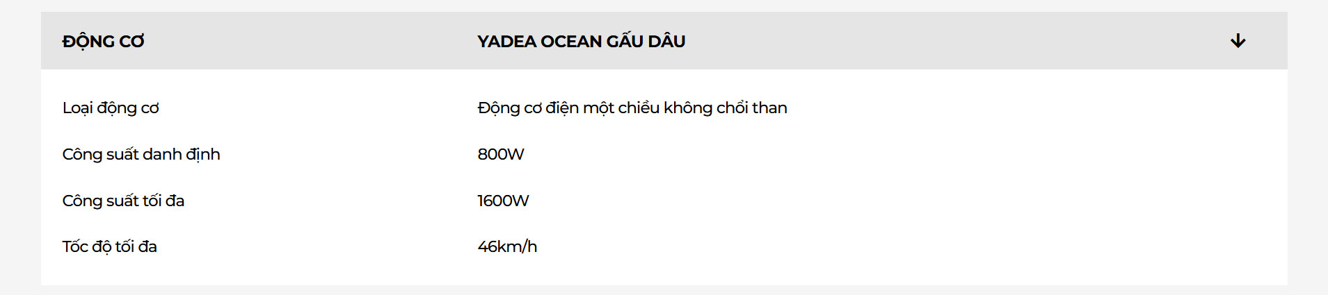 Xe máy điện Yadea Ocean Gấu Dâu