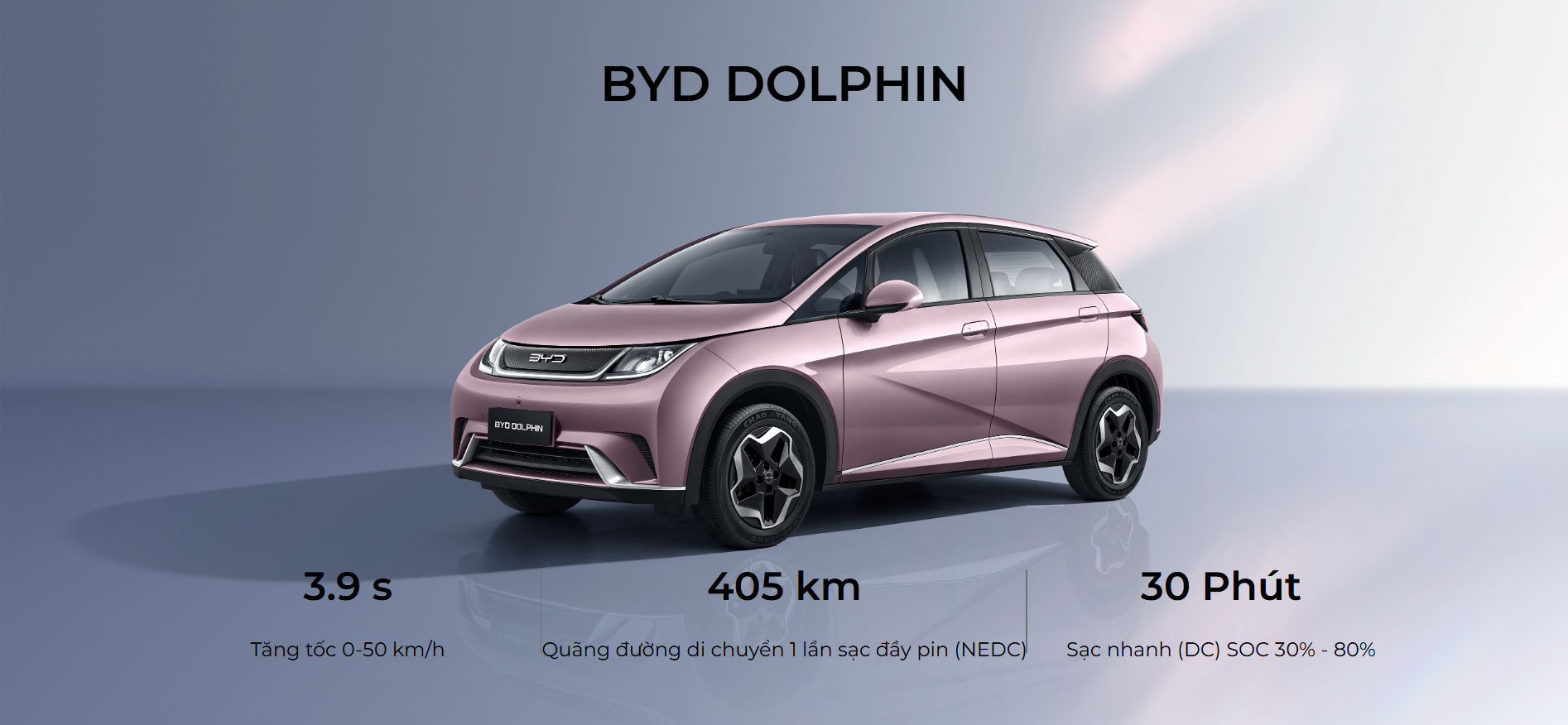 Ô tô điện BYD DOLPHIN