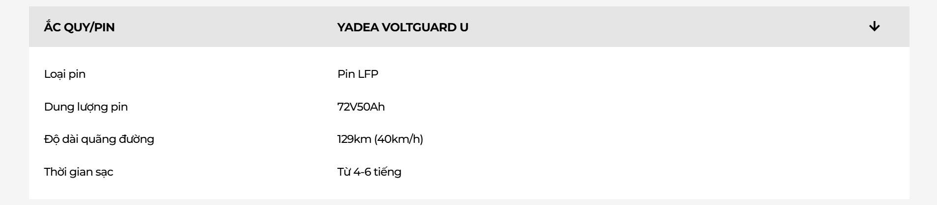 Xe máy điện Yadea VOLTGUARD U