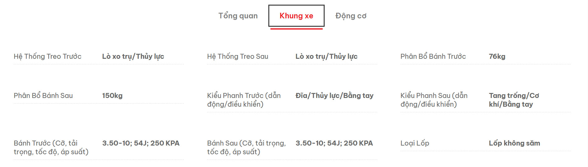 Xe máy điện NISPA VERA X