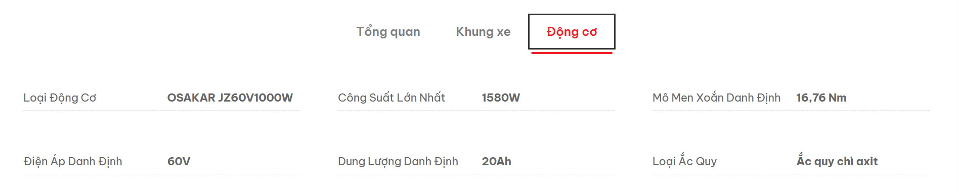 Xe máy điện NISPA VERA X