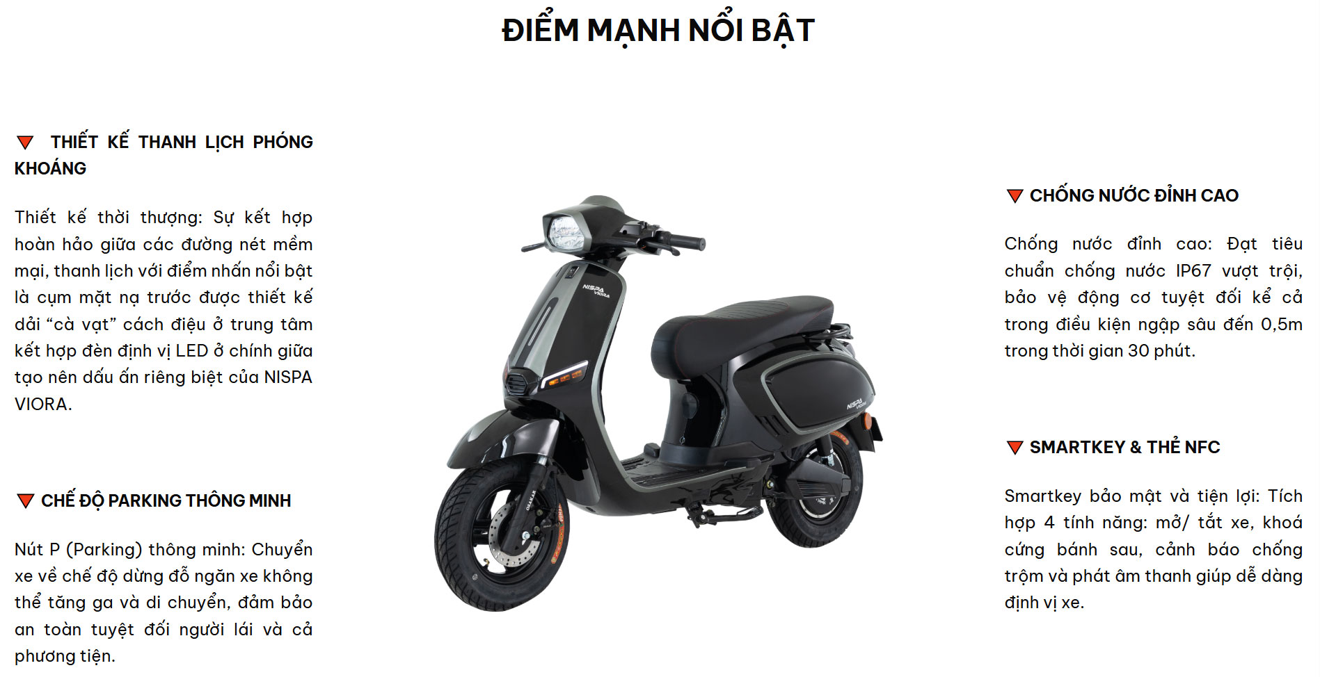 Xe máy điện NISPA VIORA