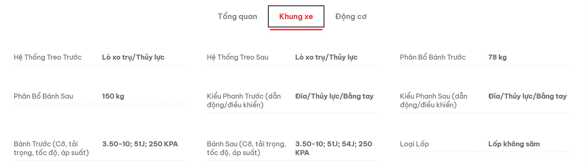 Xe máy điện NISPA VIORA