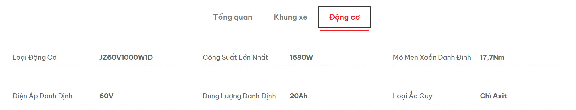 Xe máy điện NISPA VIORA